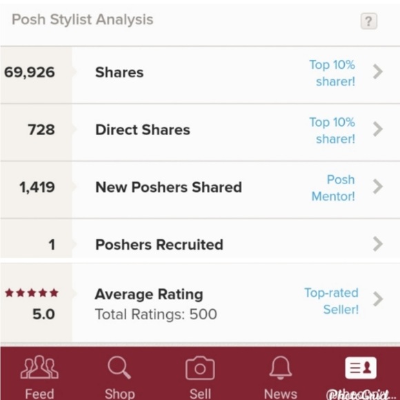 closet closing (taking a hiatus because baby #7) 🪴 - Picture 7 of 11